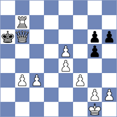 Schmeja - Hegedues Moederndorfer (Playchess.com INT, 2020)