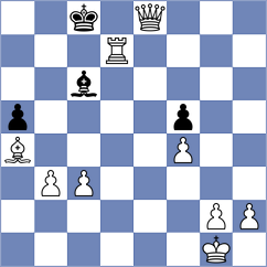 Haasova - Gamal Eldin (Lichess.org INT, 2020)