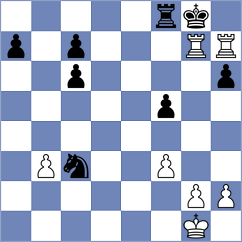 Garbuz - Duarte Cramer (chess.com INT, 2025)