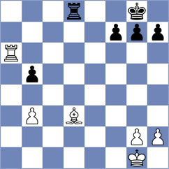 Shaw - Harsha (Chess.com INT, 2020)