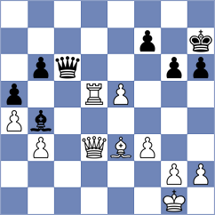 Wagh - Albuquerque (Chess.com INT, 2021)