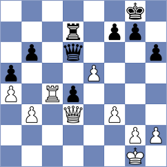 Rodriguez Rivero - Aung Thant Zin (chess.com INT, 2024)