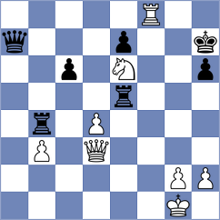 Cardenas Carbajal - Baladjaev (chess.com INT, 2024)