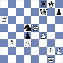 Galchenko - Kauko (Finland FIN, 2023)