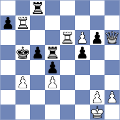Aldokhin - Aronian (chess.com INT, 2024)