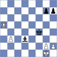 Jeet - Haas (chess.com INT, 2022)