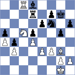Vila Dupla - Aigner (chess.com INT, 2023)