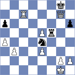 Mera Merchan - Gonzalez Gonzalez (Chess.com INT, 2020)