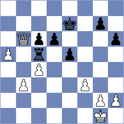 Luchan - Lopez (Parsippany, 2005)