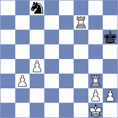 Liu - Mangalagiri (Lichess.org INT, 2020)