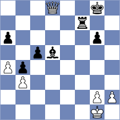 Makaraci - An (chess.com INT, 2024)