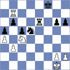 Zhang - Cao (Qiziwan CHN, 2023)