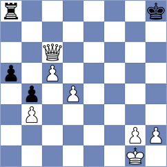 Gholinezhad - Peyno (Chess.com INT, 2021)