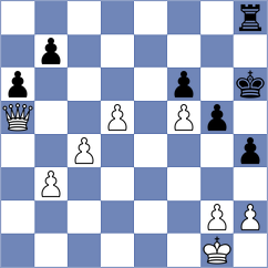 Chen - Ma (Chess.com INT, 2020)