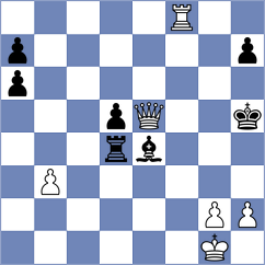 Zakaryan - Kovalevsky (chess.com INT, 2023)
