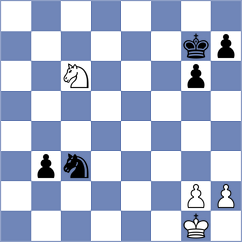 Tschepanski - Blanquett (Vellmar, 2013)