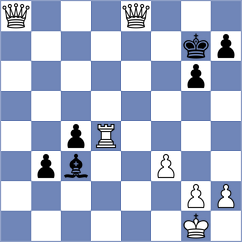 Esipenko - Janaszak (chess.com INT, 2024)