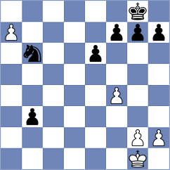 Kubo - Karjakin (Dos Hermanas, 2004)