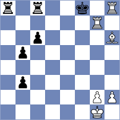 Kochiev - Kochavi (chess.com INT, 2025)