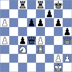 Korchenkova - Pozhidaeva (Dagomys, 2004)