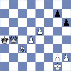 Gorkavij - Karamsetty (chess.com INT, 2024)