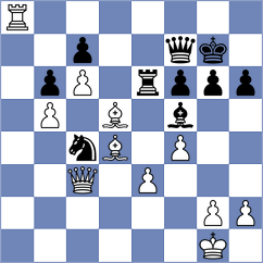 Zielonka - Kanakaris (chess.com INT, 2025)