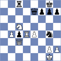 Krishna - Aarav (Chess.com INT, 2020)
