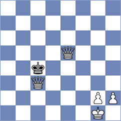 Kraus - Garde (Playchess.com INT, 2020)