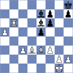 Ibadov - Ciuffoletti (chess.com INT, 2023)