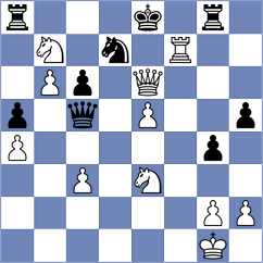 Gandhi - Cuellar Montes (chess.com INT, 2025)