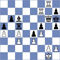 Melikhov - Pap (chess.com INT, 2022)