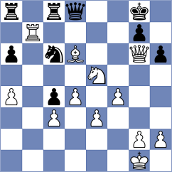 Lysyj - Sprenar (chess.com INT, 2025)