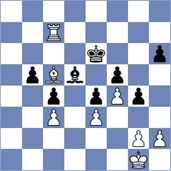 Rodchenkov - Murzin (Chess.com INT, 2020)
