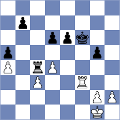 Nguyen - Fernandez Siles (chess.com INT, 2025)