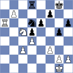 Pranav - Goncalves (La Roda ESP, 2025)