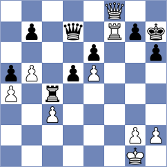 Dwilewicz - Mohandesi (Chess.com INT, 2021)