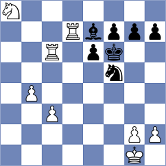 Malyutin - Yusubov (Rybinsk, 2008)