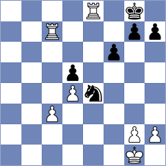 Carow - Slade (chess.com INT, 2024)