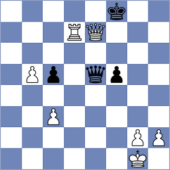 Looi - Manukian (chess.com INT, 2025)