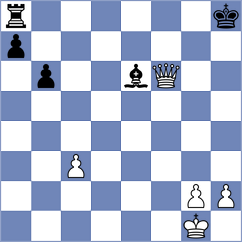 Melikhov - Javakhadze (chess.com INT, 2025)