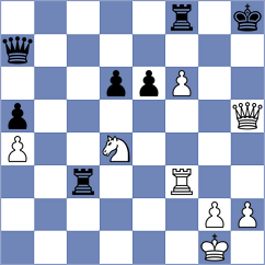 Gonzalez Zharikov - Otero Acosta (Mexico City MEX, 2024)