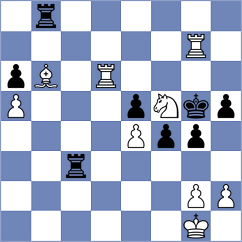 Torres Dominguez - Leenhouts (chess.com INT, 2023)