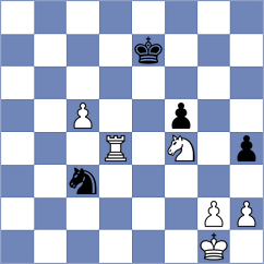 Dovgaliuk - Viana (chess.com INT, 2025)