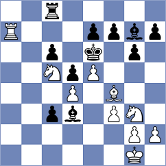 Chitre Arush - Emeliantsev (chess.com INT, 2024)