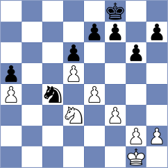 Giss - Forster (Germany, 2005)