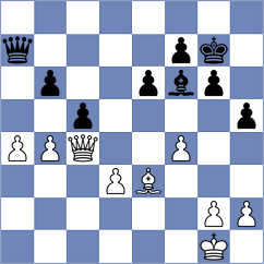 Winkels - Kiselev (chess.com INT, 2024)