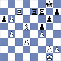 Nihal - Kourkoulos Arditis (chess.com INT, 2025)