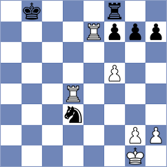 Langner - Prohorov (chess.com INT, 2021)