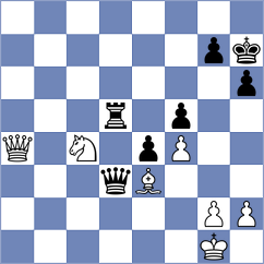 Soriano Quispe - Solovjov (chess.com INT, 2024)