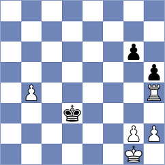 Liu - Wang (Hefei CHN, 2023)